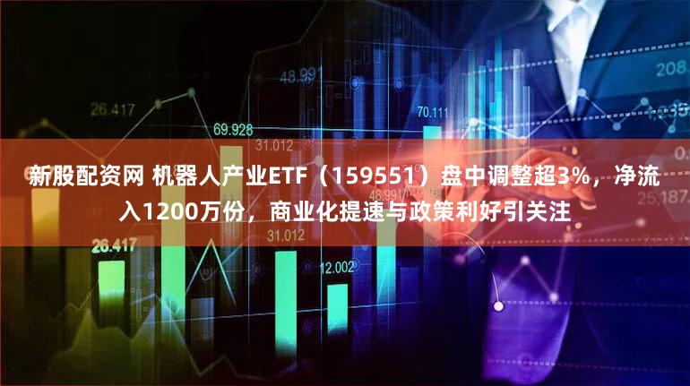 新股配资网 机器人产业ETF（159551）盘中调整超3%，净流入1200万份，商业化提速与政策利好引关注