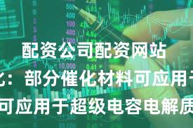 配资公司配资网站 肯特催化：部分催化材料可应用于超级电容电解质领域