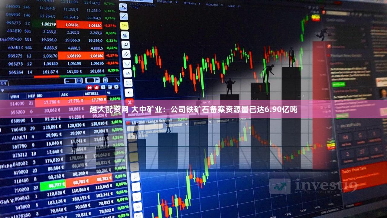 越大配资网 大中矿业：公司铁矿石备案资源量已达6.90亿吨